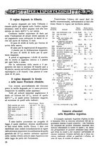 giornale/MIL0542640/1913-1914/unico/00000125