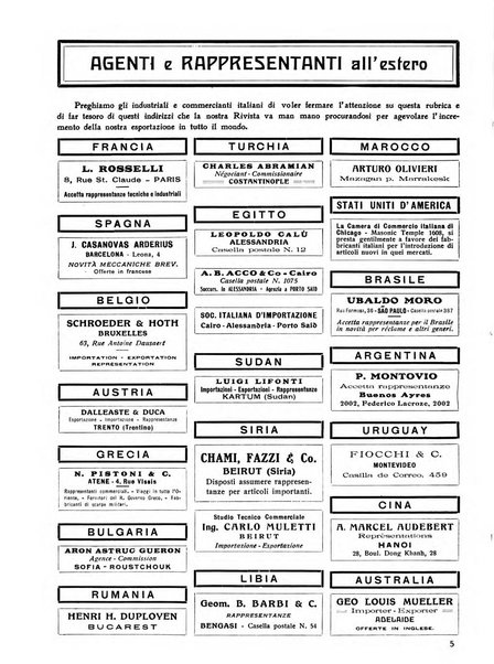 L'esportazione guida pratica per l'esportatore e l'importatore italiano