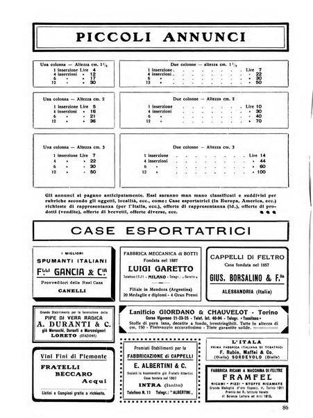 L'esportazione guida pratica per l'esportatore e l'importatore italiano