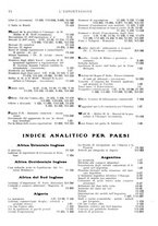 giornale/MIL0542640/1915/unico/00000012