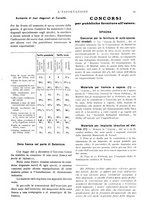 giornale/MIL0542640/1915/unico/00000043