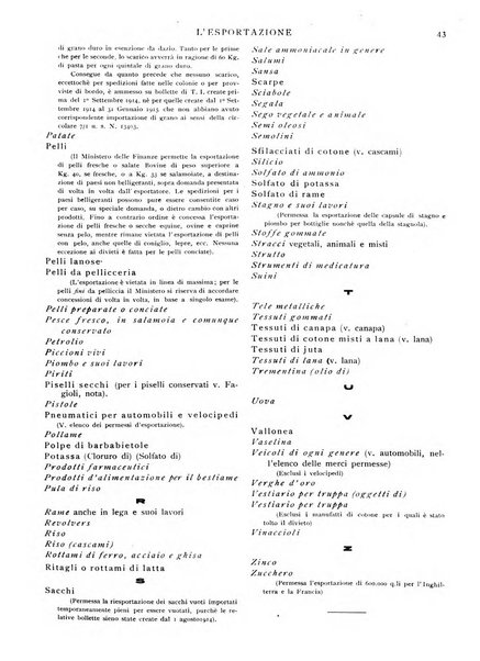 L'esportazione guida pratica per l'esportatore e l'importatore italiano