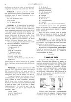 giornale/MIL0542640/1915/unico/00000084