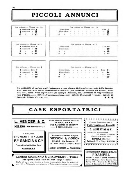 L'esportazione guida pratica per l'esportatore e l'importatore italiano