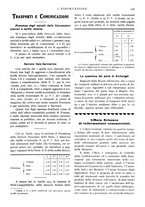 giornale/MIL0542640/1915/unico/00000193