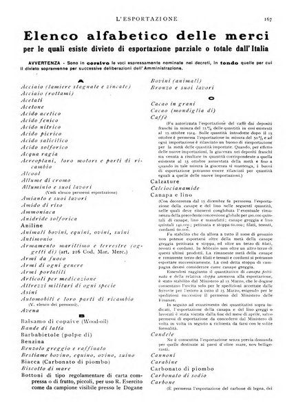 L'esportazione guida pratica per l'esportatore e l'importatore italiano