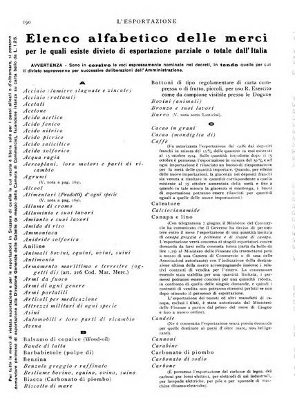 L'esportazione guida pratica per l'esportatore e l'importatore italiano