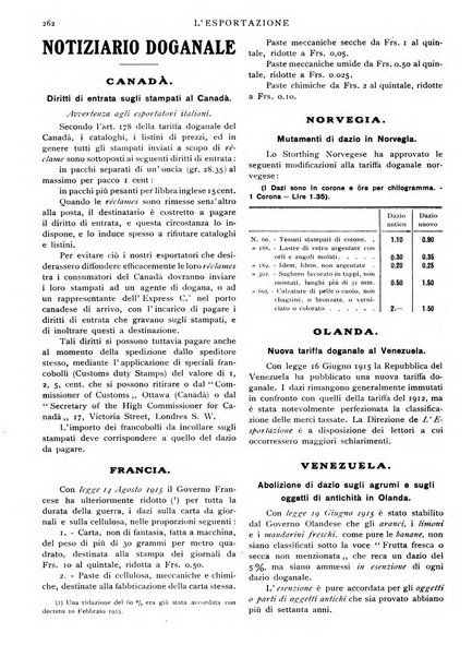 L'esportazione guida pratica per l'esportatore e l'importatore italiano