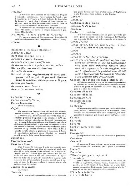 L'esportazione guida pratica per l'esportatore e l'importatore italiano