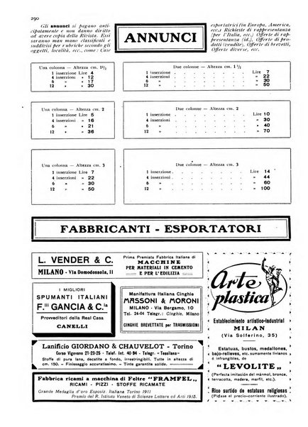 L'esportazione guida pratica per l'esportatore e l'importatore italiano