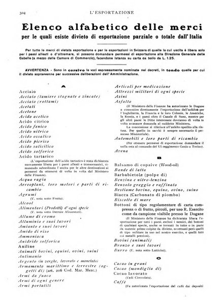 L'esportazione guida pratica per l'esportatore e l'importatore italiano