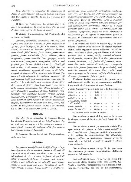 L'esportazione guida pratica per l'esportatore e l'importatore italiano