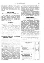 giornale/MIL0542640/1915/unico/00000381