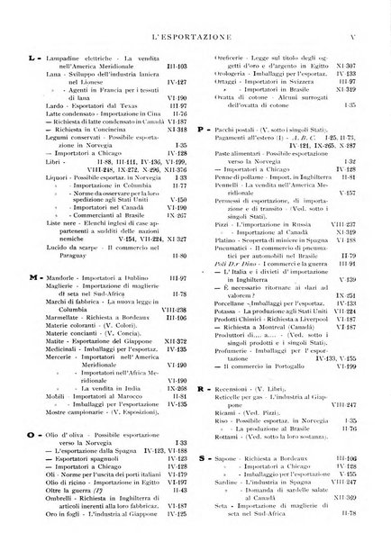 L'esportazione guida pratica per l'esportatore e l'importatore italiano