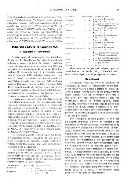 L'esportazione guida pratica per l'esportatore e l'importatore italiano