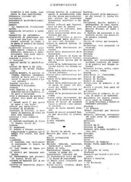 L'esportazione guida pratica per l'esportatore e l'importatore italiano