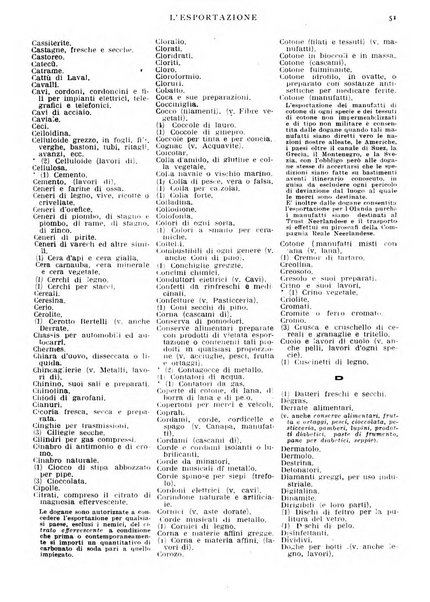 L'esportazione guida pratica per l'esportatore e l'importatore italiano