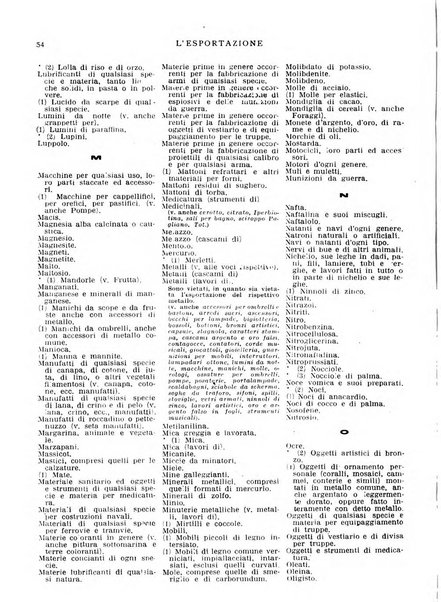 L'esportazione guida pratica per l'esportatore e l'importatore italiano