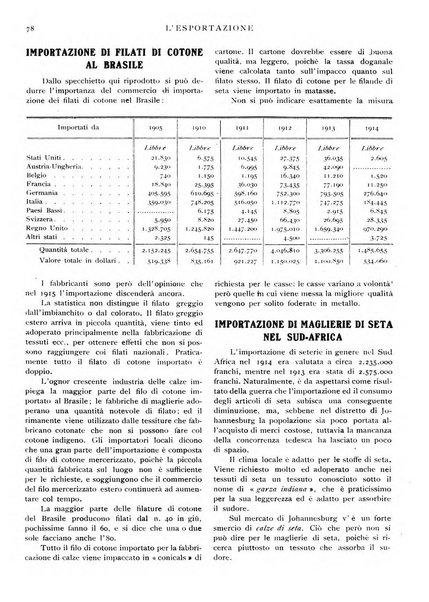 L'esportazione guida pratica per l'esportatore e l'importatore italiano