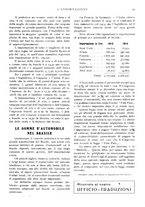 giornale/MIL0542640/1916/unico/00000101