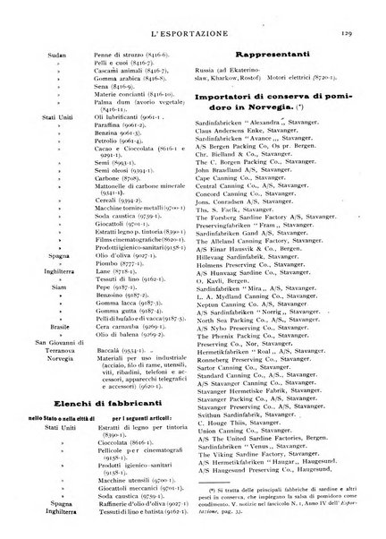 L'esportazione guida pratica per l'esportatore e l'importatore italiano