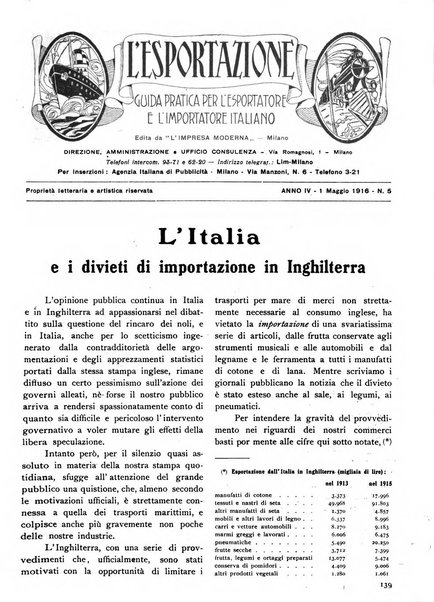 L'esportazione guida pratica per l'esportatore e l'importatore italiano