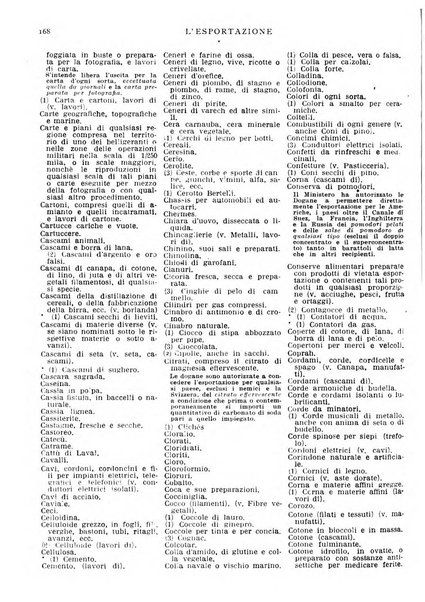 L'esportazione guida pratica per l'esportatore e l'importatore italiano