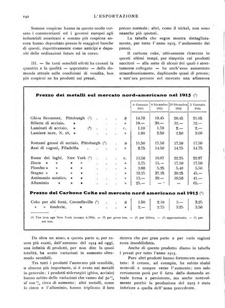 L'esportazione guida pratica per l'esportatore e l'importatore italiano