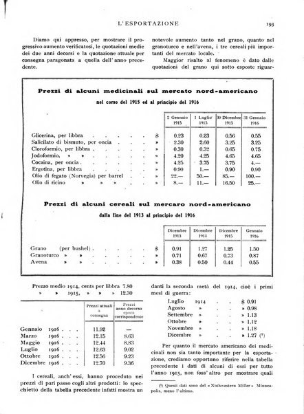 L'esportazione guida pratica per l'esportatore e l'importatore italiano