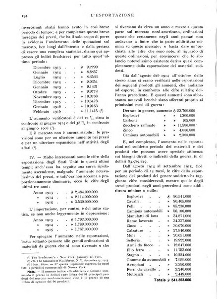 L'esportazione guida pratica per l'esportatore e l'importatore italiano