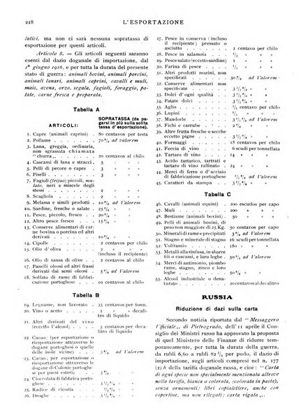 L'esportazione guida pratica per l'esportatore e l'importatore italiano