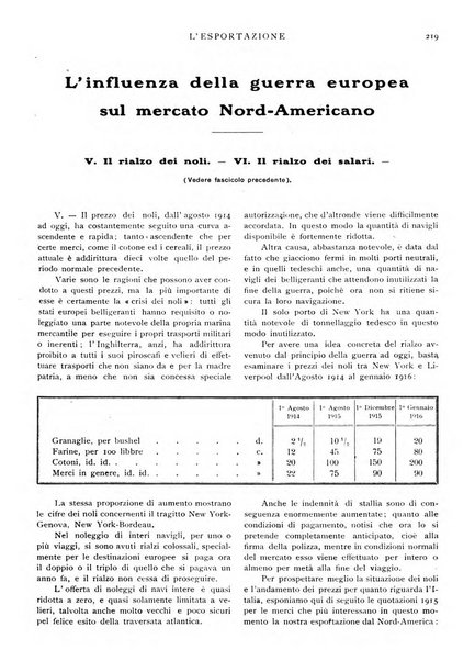 L'esportazione guida pratica per l'esportatore e l'importatore italiano