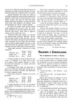 giornale/MIL0542640/1916/unico/00000265
