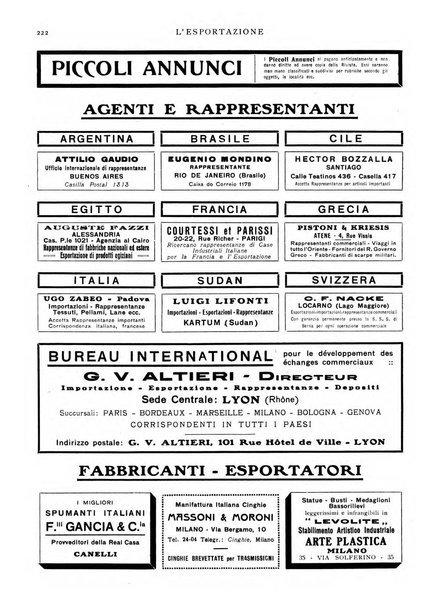 L'esportazione guida pratica per l'esportatore e l'importatore italiano