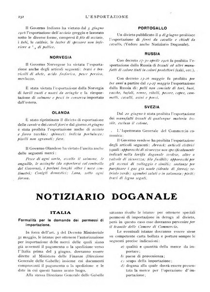 L'esportazione guida pratica per l'esportatore e l'importatore italiano