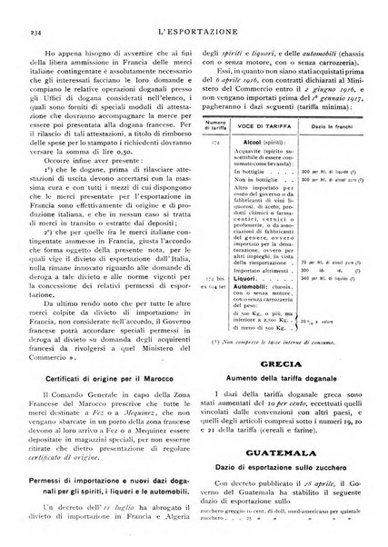 L'esportazione guida pratica per l'esportatore e l'importatore italiano