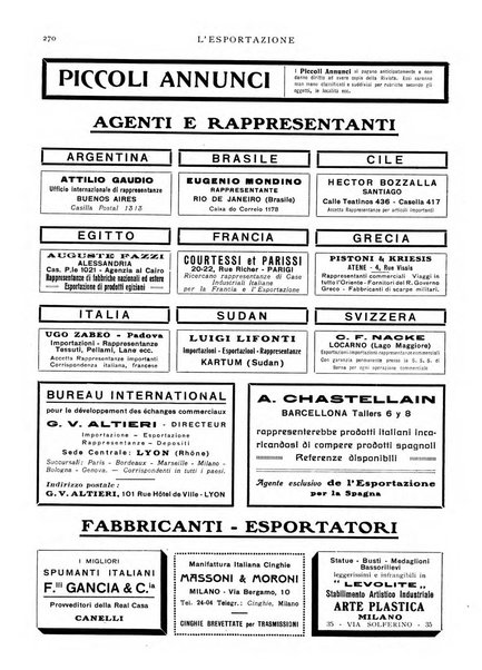 L'esportazione guida pratica per l'esportatore e l'importatore italiano