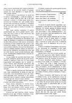 giornale/MIL0542640/1916/unico/00000380