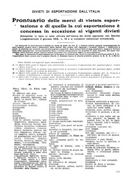 L'esportazione guida pratica per l'esportatore e l'importatore italiano