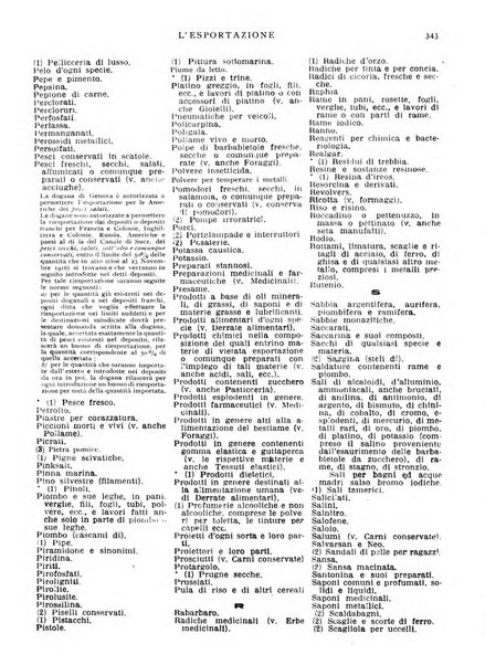 L'esportazione guida pratica per l'esportatore e l'importatore italiano