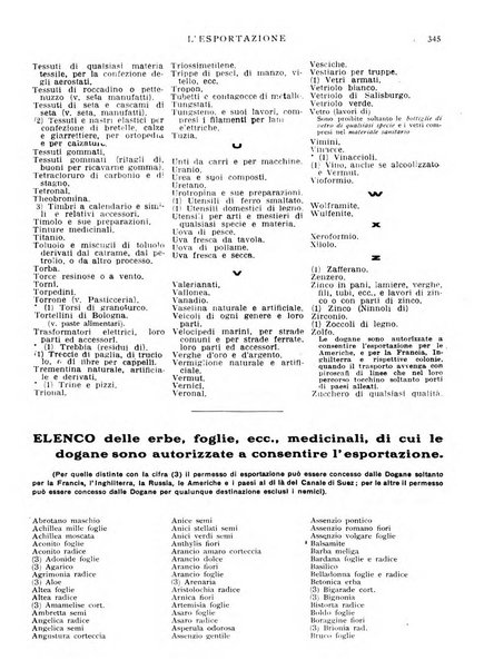 L'esportazione guida pratica per l'esportatore e l'importatore italiano