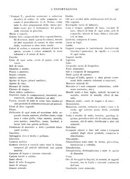 L'esportazione guida pratica per l'esportatore e l'importatore italiano