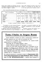 giornale/MIL0542640/1916/unico/00000441