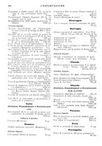 giornale/MIL0542640/1917/unico/00000018