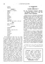 giornale/MIL0542640/1917/unico/00000282