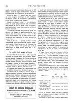 giornale/MIL0542640/1917/unico/00000298