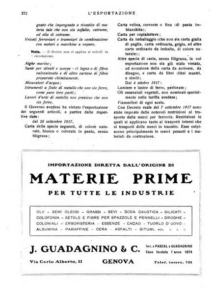 L'esportazione guida pratica per l'esportatore e l'importatore italiano