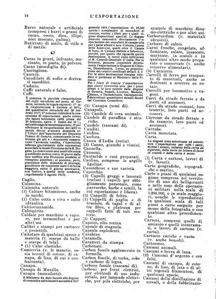 L'esportazione guida pratica per l'esportatore e l'importatore italiano