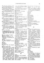 giornale/MIL0542640/1918/unico/00000023