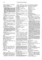 giornale/MIL0542640/1918/unico/00000024